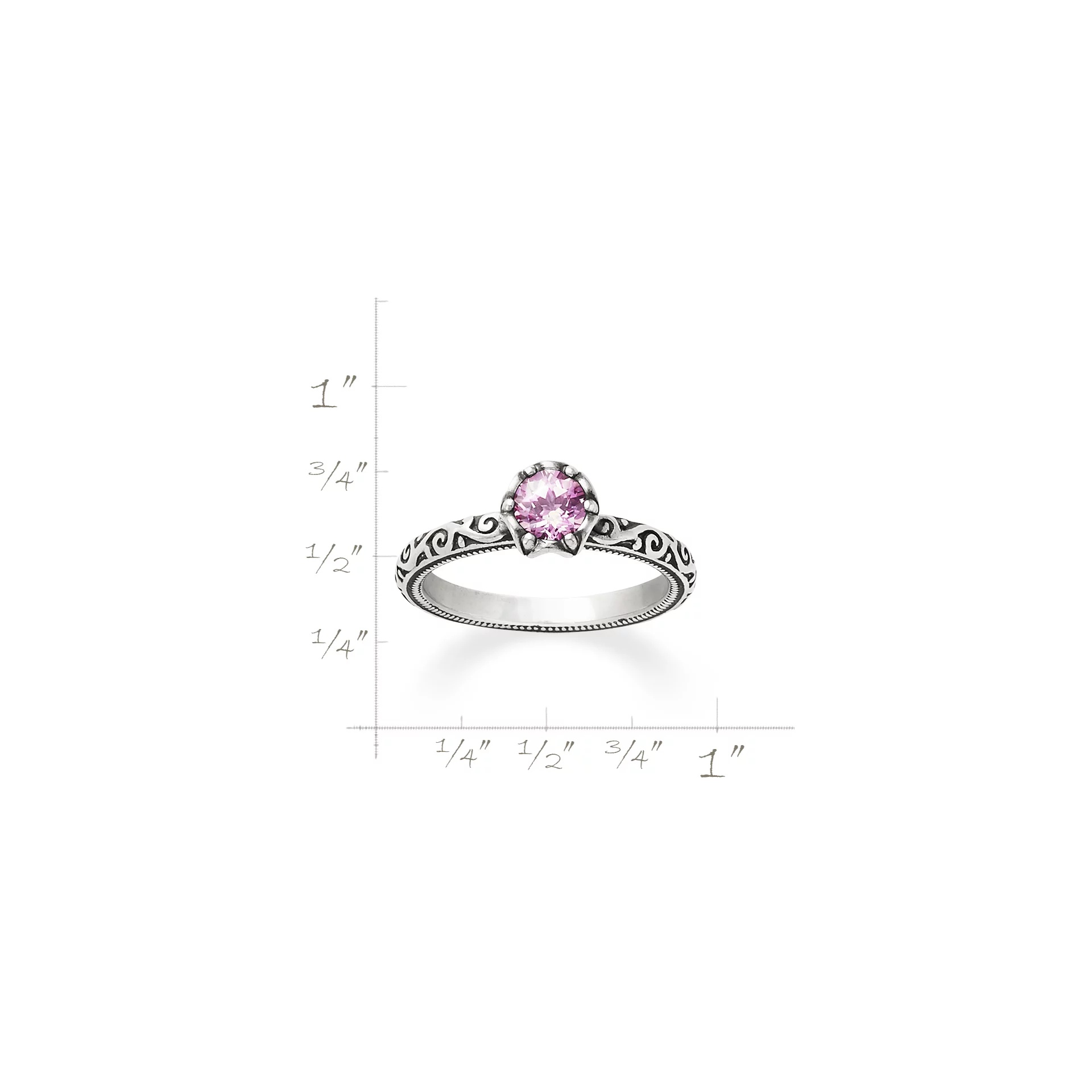 Cherished Birthstone Ring - Image 7