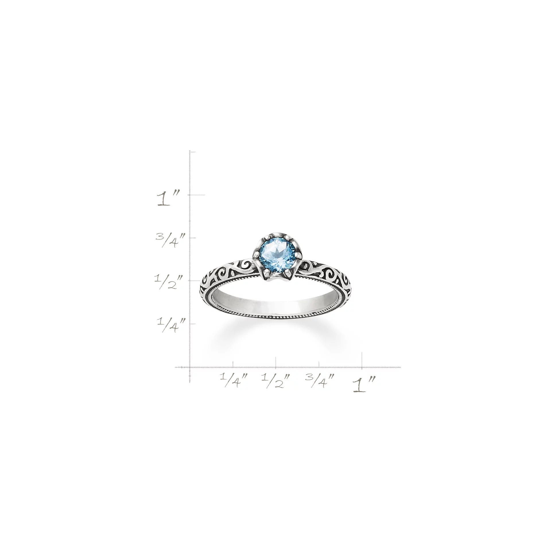 Cherished Birthstone Ring - Image 7