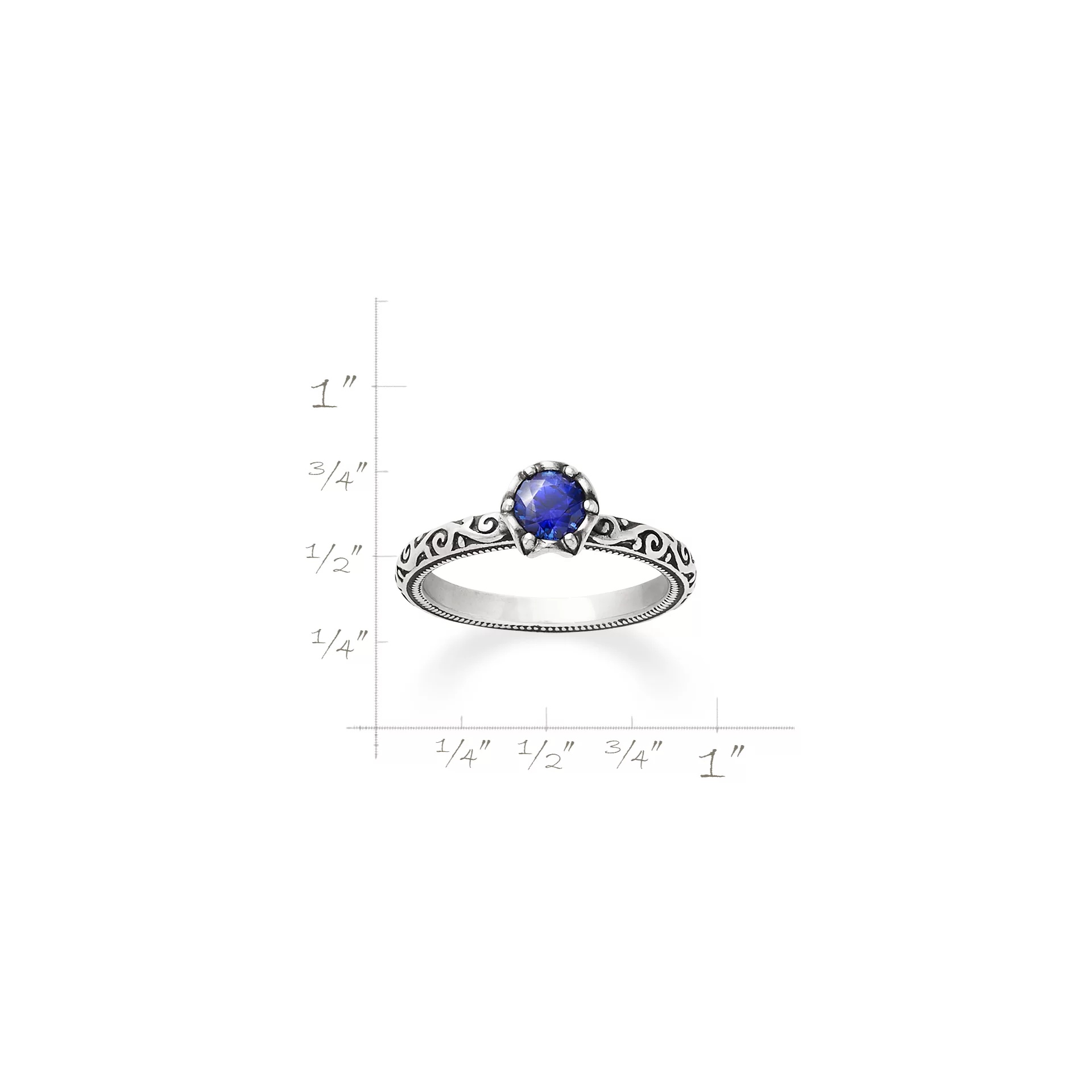 Cherished Birthstone Ring - Image 7